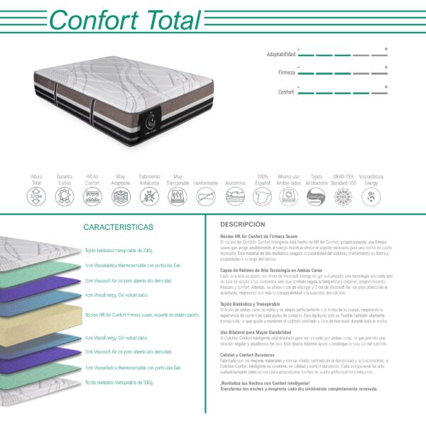 Confort Total - Imagen 3